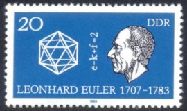 1983- DDR- homenageando Euler no 200 aniversrio de sua morte. Centralizado, a frmula do Poliedro.